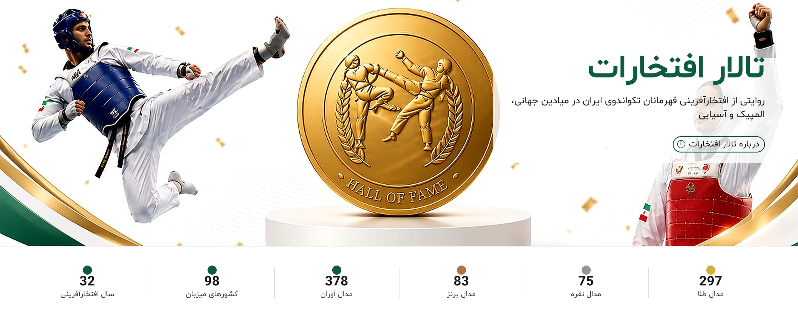 تالار افتخارات فدراسیون تکواندو